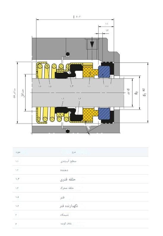نمای انفجاری قطعات مکانیکال سیل EA560