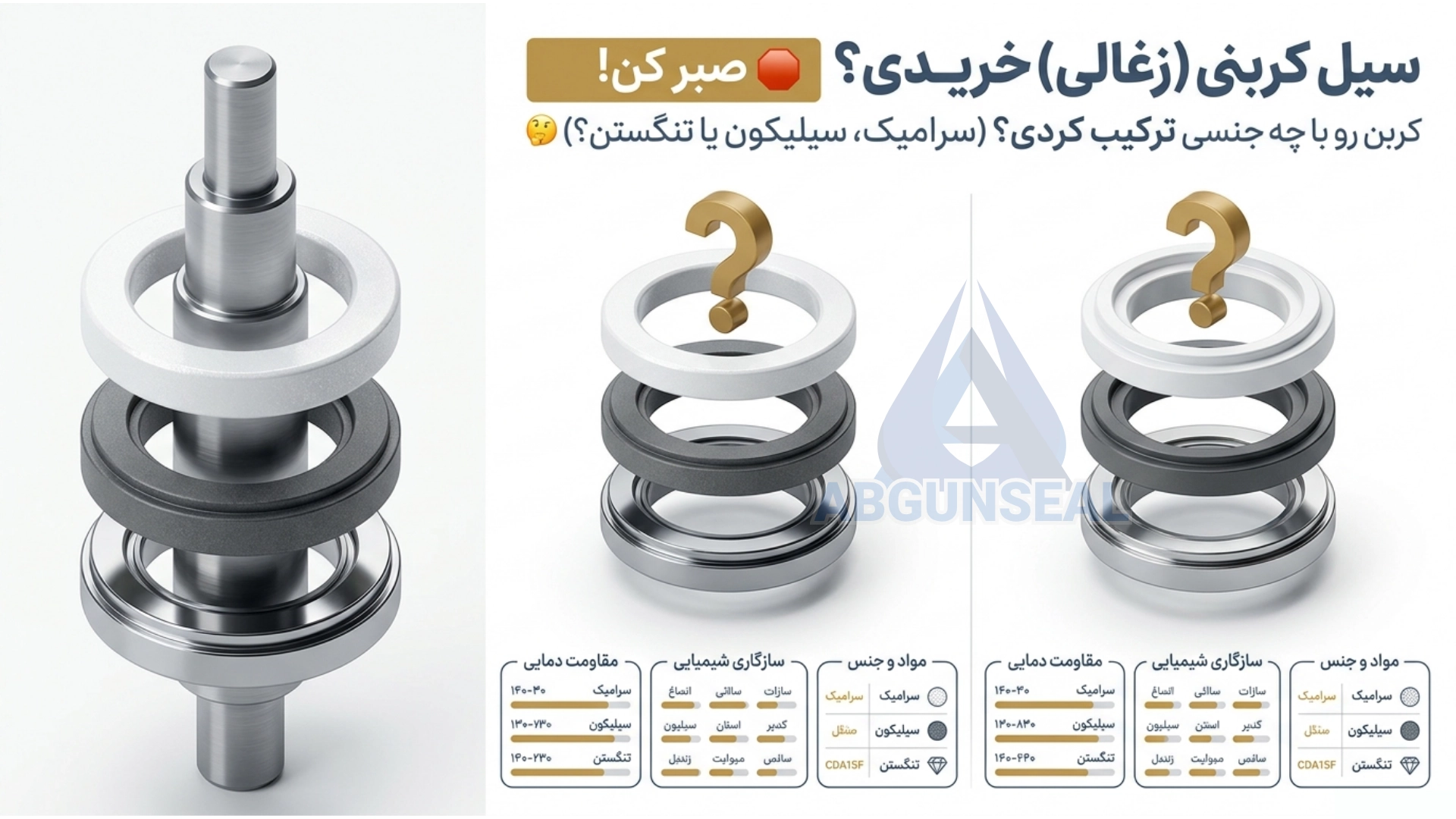 بهترین ترکیب برای سیل زغال